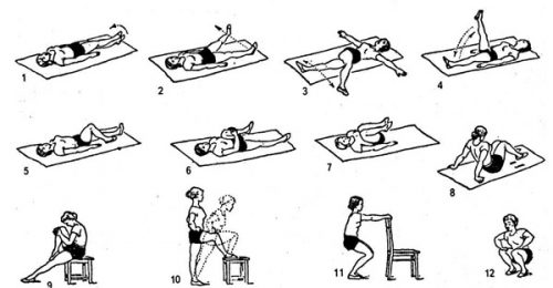 Гимнастика при разрыве мениска коленного сустава