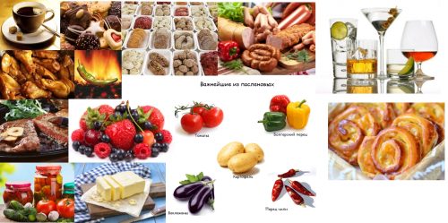 Правильное питание и диета при псориатическом артрите