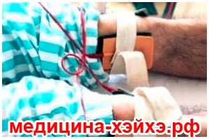 dumayu chto artrita v lecheniya kitae otzivi razdelyayu vashe Отзывы лечения артрита в китае фото