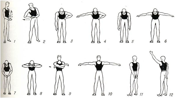Лечебная гимнастика при артрите плечевого сустава